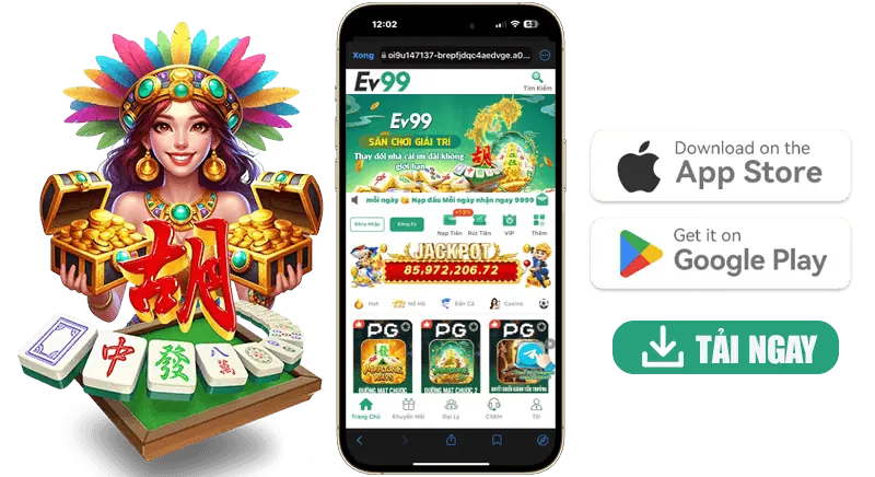 Biểu đồ minh họa các loại Cookie được sử dụng bởi 77bet App