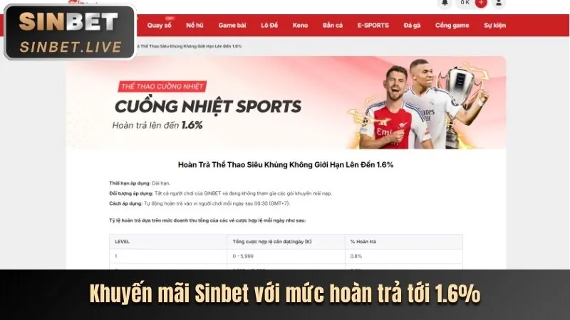 Hình ảnh minh họa người dùng quản lý cài đặt Cookie trên 77bet App